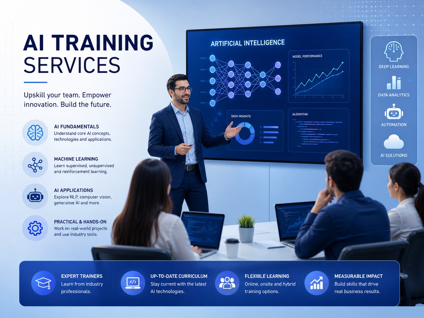 AI Training Services